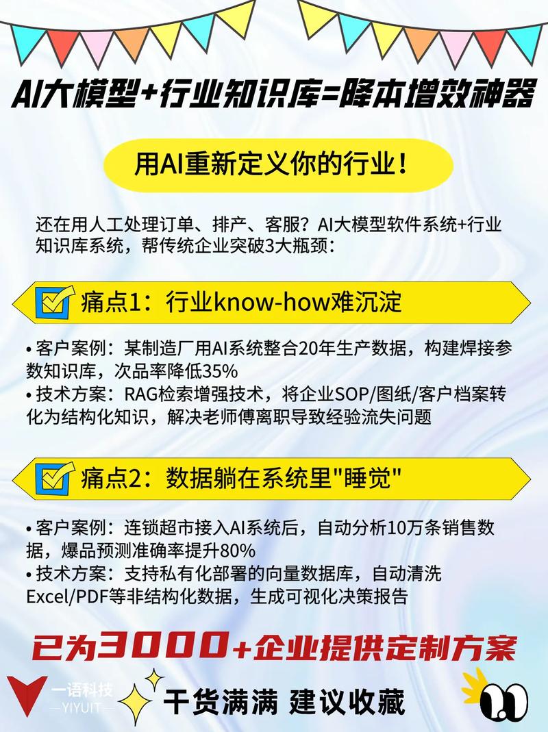 如何利用AI大模型助力定制行业，引领产业变革？