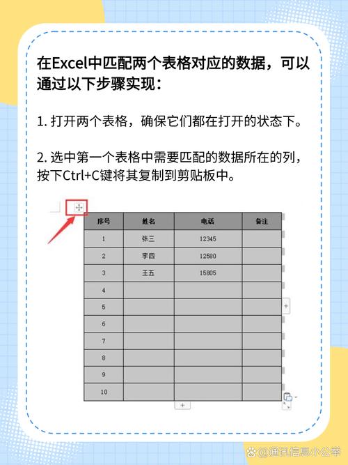 如何从表中选出与另一表相同ID行且特定列值匹配的记录？