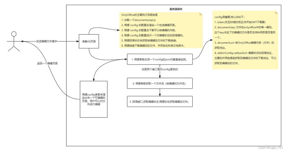 如何运用Go语言的并发特性，实现复杂任务的长尾词并行计算任务分发策略？