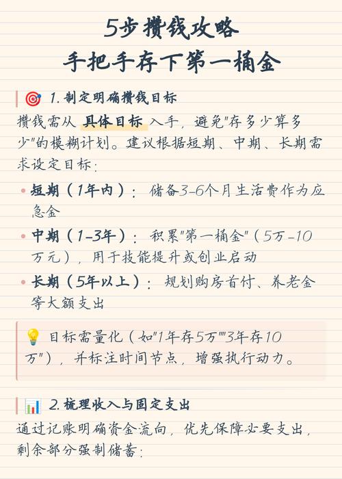 新手小白如何通过伊犁州独立站推广快速赚取第一桶金？