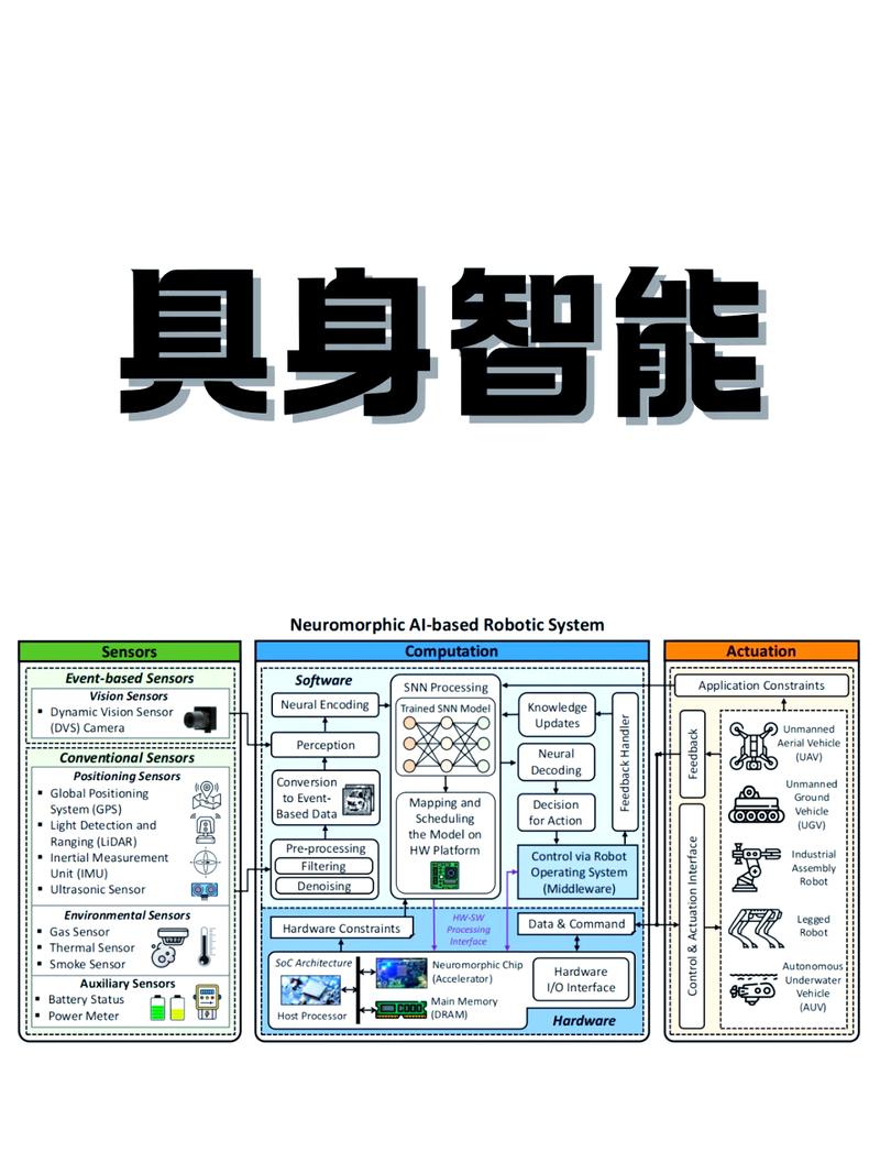 FutureTask究竟是什么，它的工作原理和特点有哪些？