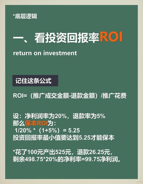 如何通过直通车推广，实现ROI翻倍增长？