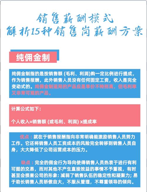 如何通过百度SEO优化和直播提成策略实现双赢，提升收入？