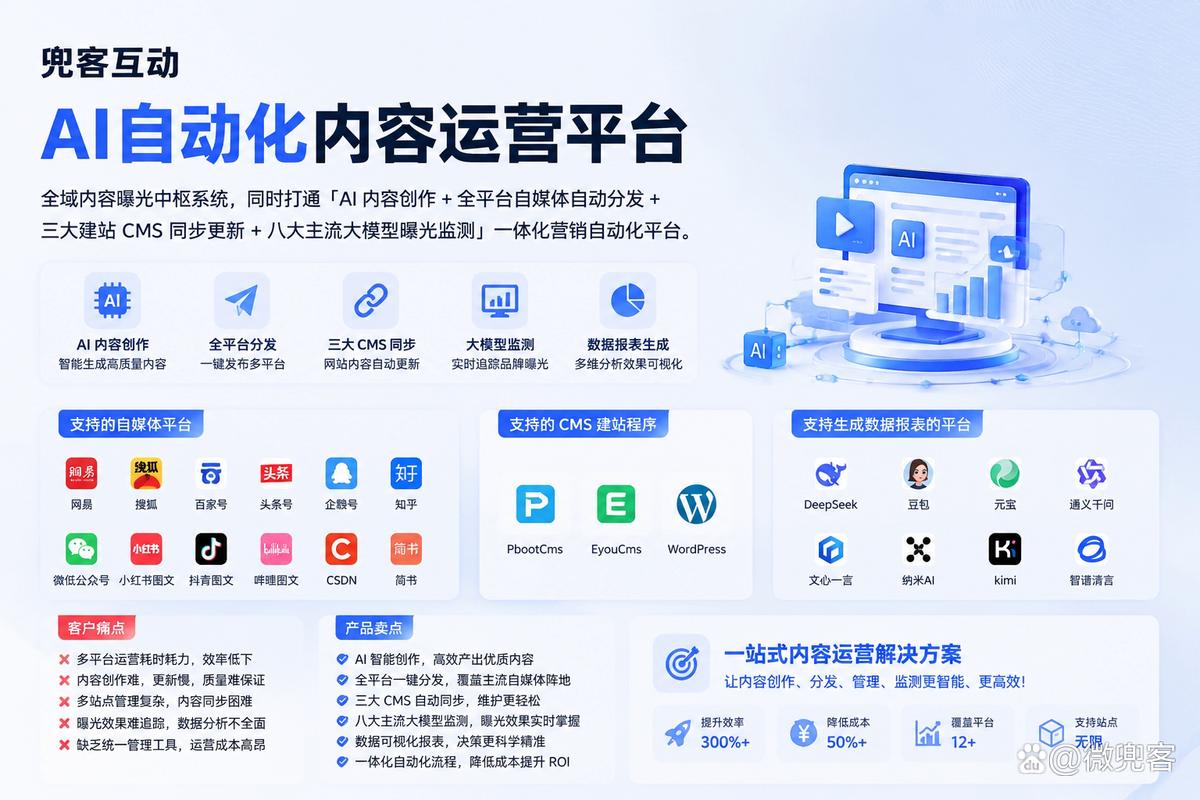 如何通过高效策略挑选出精准的长尾关键词？