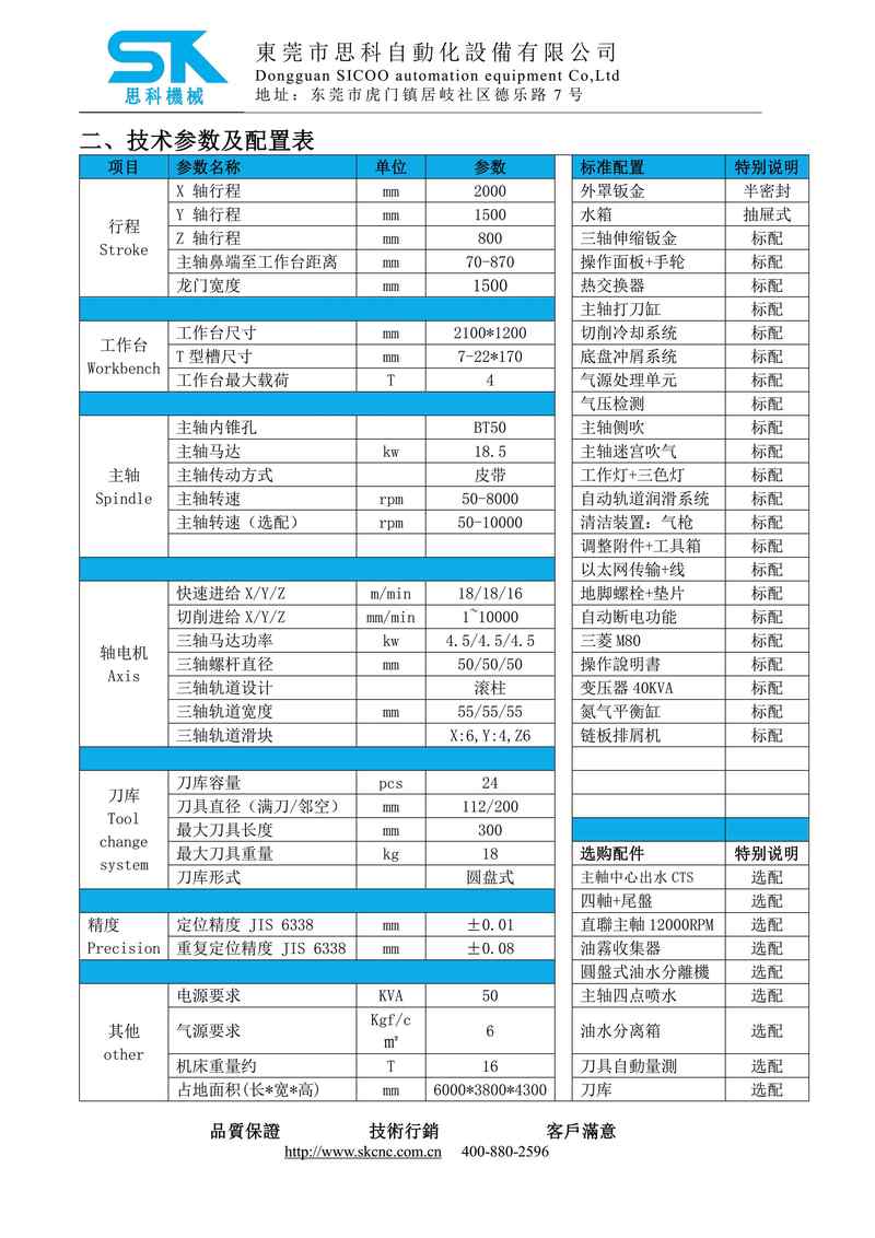 WCF 4.0中WS-*协议有哪些具体实现细节？