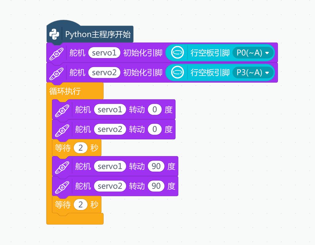如何通过CentOS Python远程控制实现高效运维细节优化？