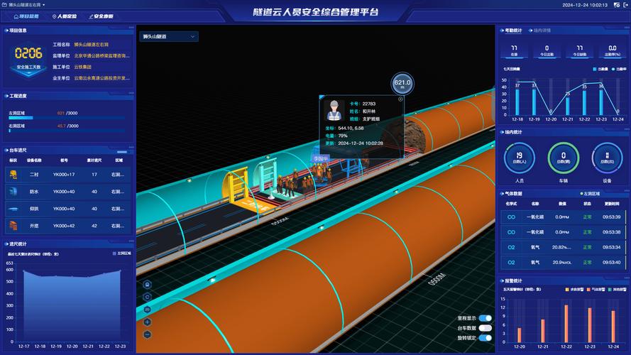 动作捕捉系统如何应用于地下隧道移动机器人定位与建图？