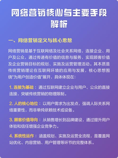 网络营销具体包括哪些内容？这是网络营销的定义吗？