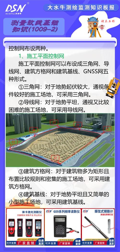 如何通过工程控制网优化设计,显著提高施工精度和效率?