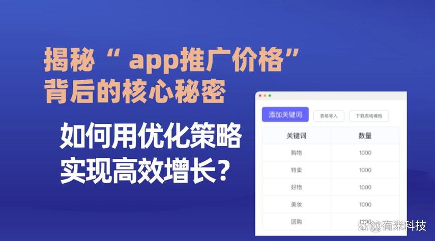 关键词优化服务价格之谜，究竟隐藏着怎样的秘密？