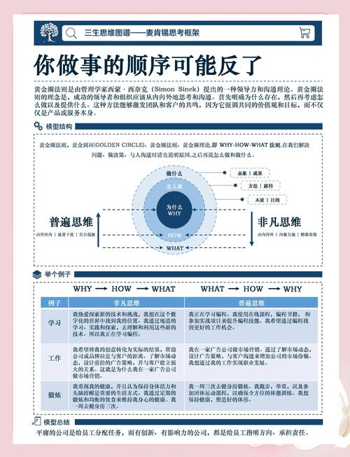 HLK认证周期具体是多久？其背后的认证机制是怎样的？
