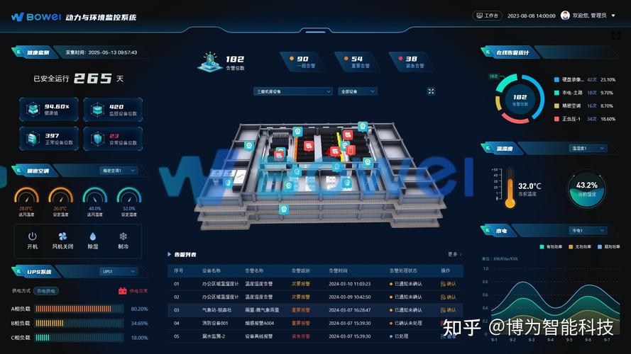 如何轻松突破Debian inotify限制，实现高效系统监控的终极解决方案？