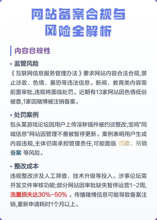 网站不备案会有哪些潜在风险和不利影响？