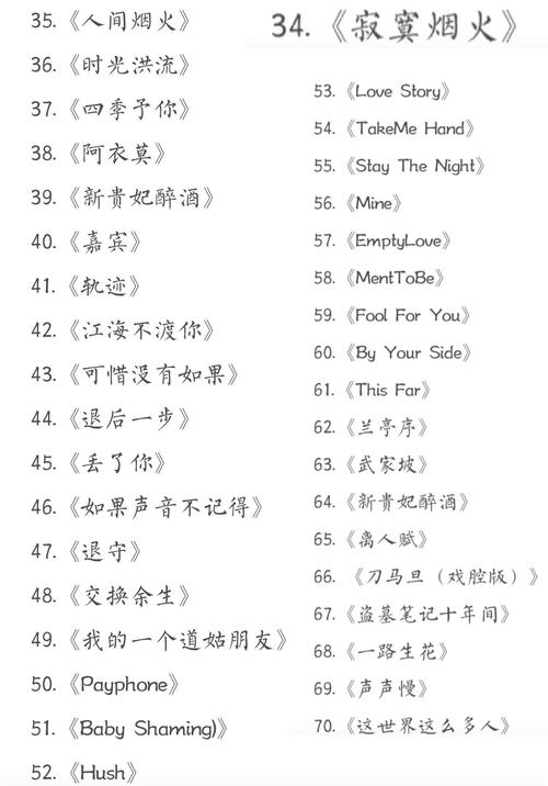 百度音乐排行榜前100首，乐海探秘，如何找到那些能触动心灵共鸣的歌曲？