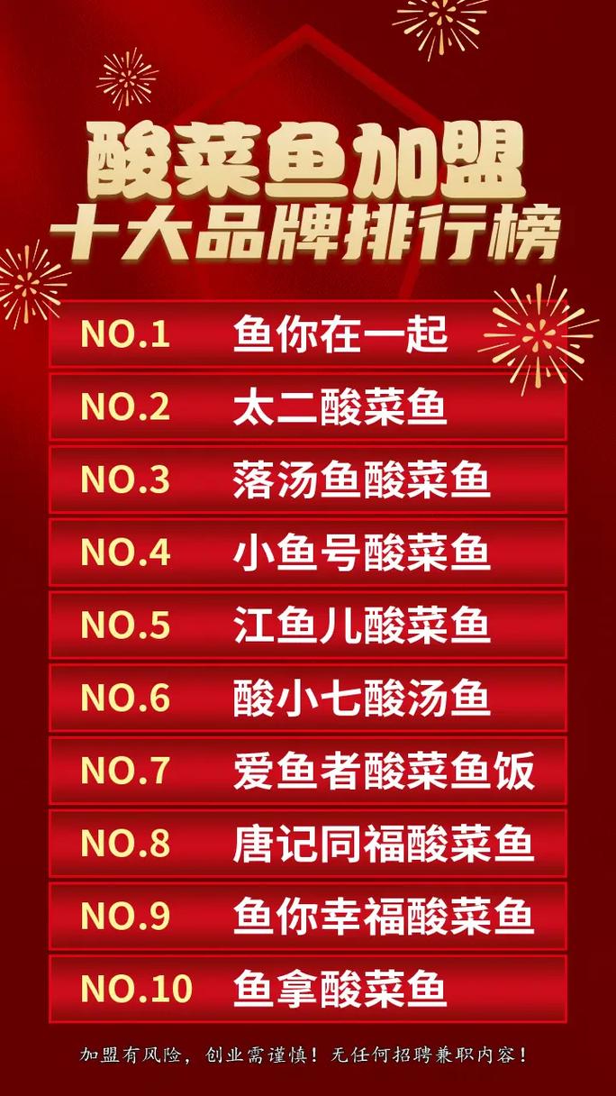 中餐晚餐加盟项目有哪些不同之处？