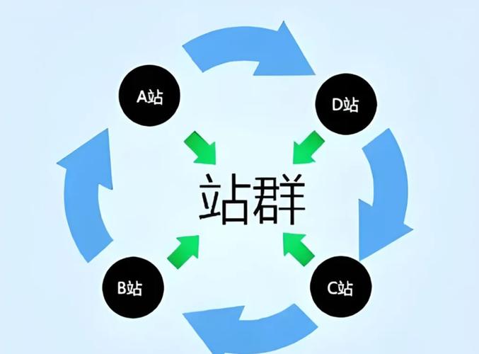 如何寻找独立站工作人员？揭秘下一站江湖独立工作室人才寻访实战技巧？