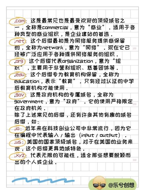 解码美国网站后缀，如何揭开网络世界的神秘面纱？
