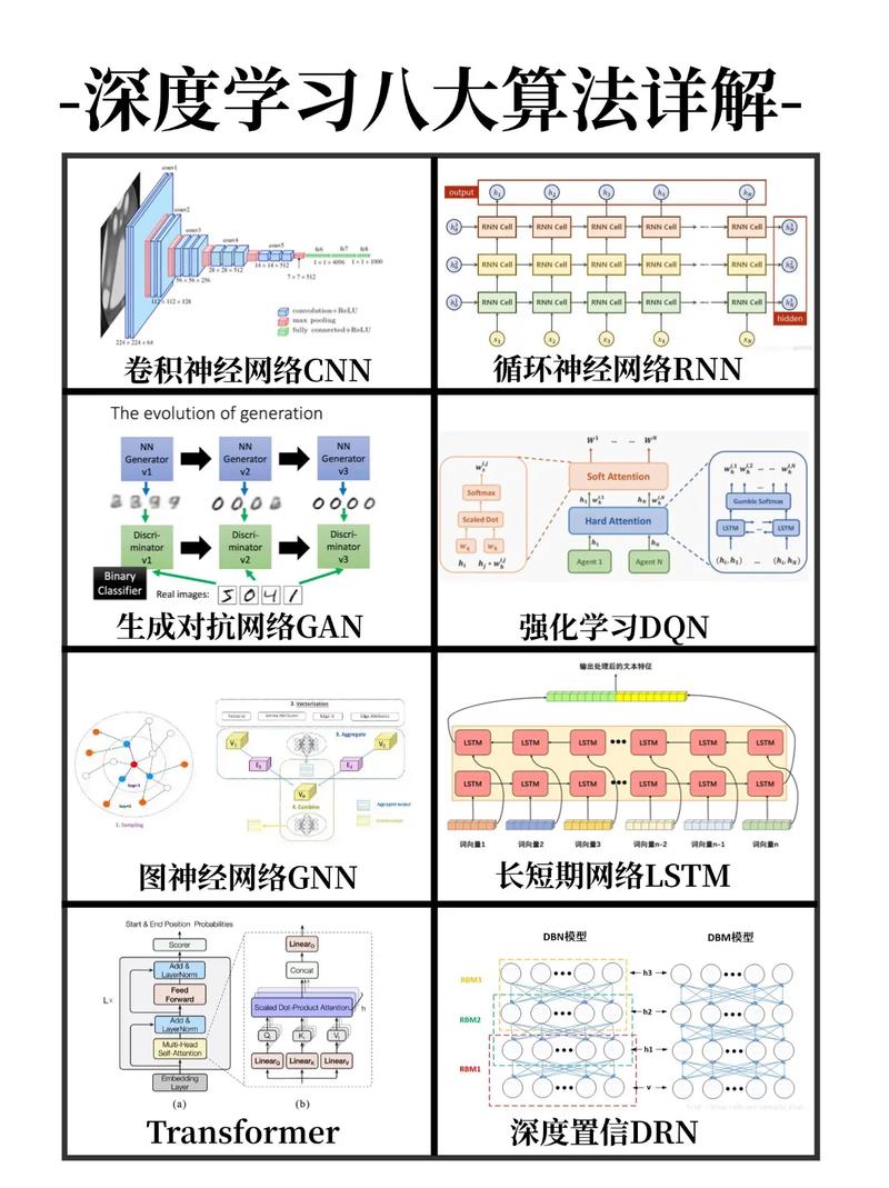 如何利用改进灰狼算法优化深度学习极限学习机，实现GWO-DELM在数据回归预测中的长尾词效果？