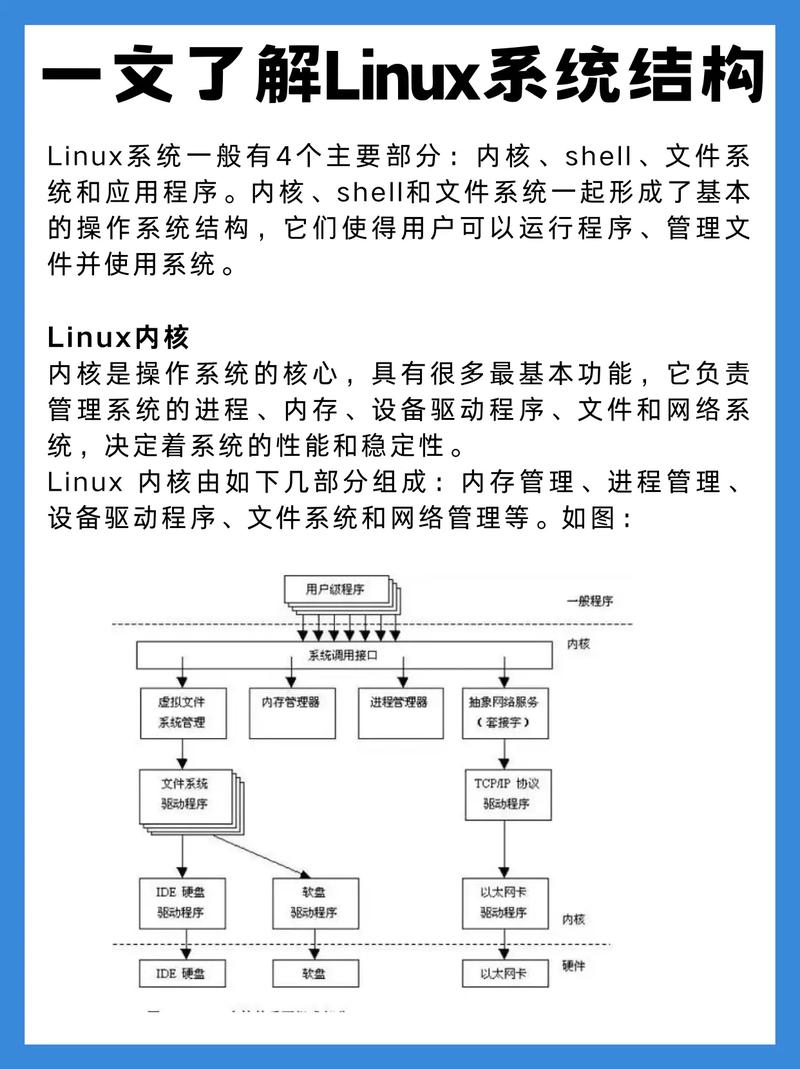 如何将Linux系统内核从3.2.0100generic版本升级到3.13版本呢？
