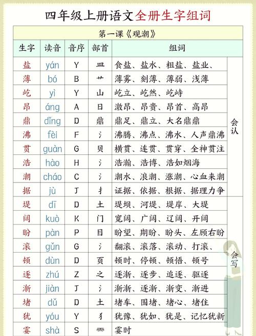 新华字典中椇字读音、笔画、常用组词、起名改写，有哪些详细解释和用法示例？