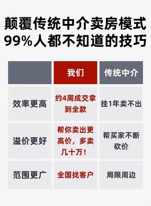 如何辨别并避开那些坑人的网络推广公司？