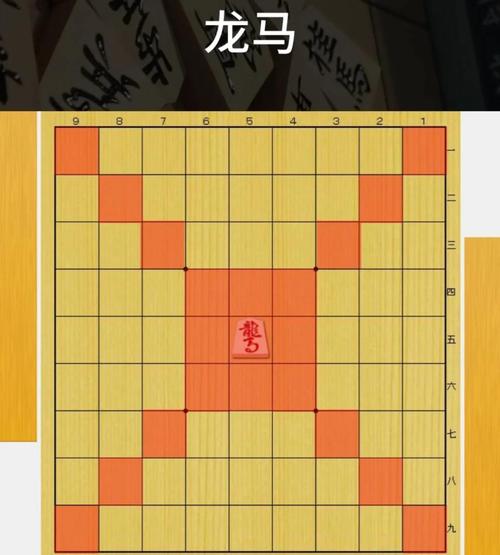如何通过D棋盘游戏实现长尾词的二分匹配策略？