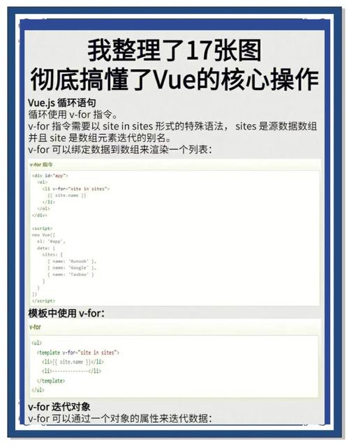 Vue.js和Vue.runtime.js有什么具体区别和用途？
