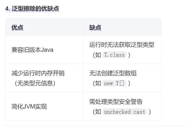 Java泛型类型擦除是如何影响泛型编程的？
