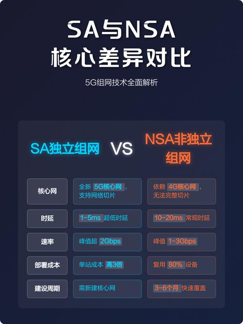 独立站究竟属于哪个平台？其本质、优势及与各大平台对比有何不同？