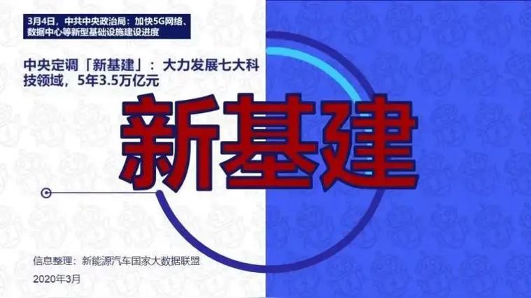 在建项目与新建项目在本质上有何根本性差异？