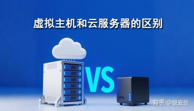 云虚拟主机与云主机有何本质区别？揭秘如何挑选合适的主机类型？