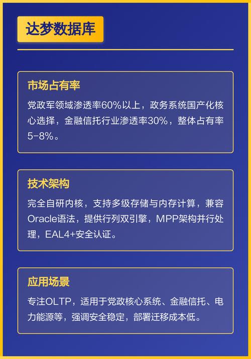 我国四大数据库具体是哪几个？能详细介绍一下吗？