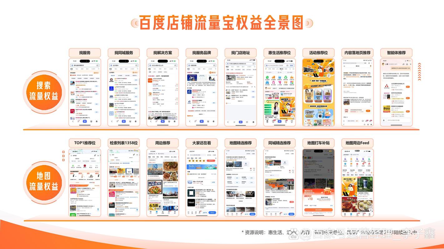 百度产品有哪些内容与工具，能详细解析一下吗？