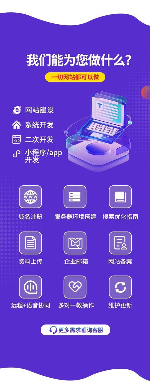 定制上海SEO优化方案，我能获得哪些具体优势？