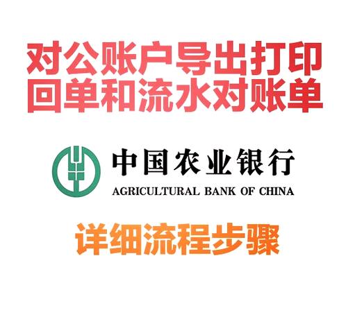 农行支付Java请求如何实现长尾词优化？