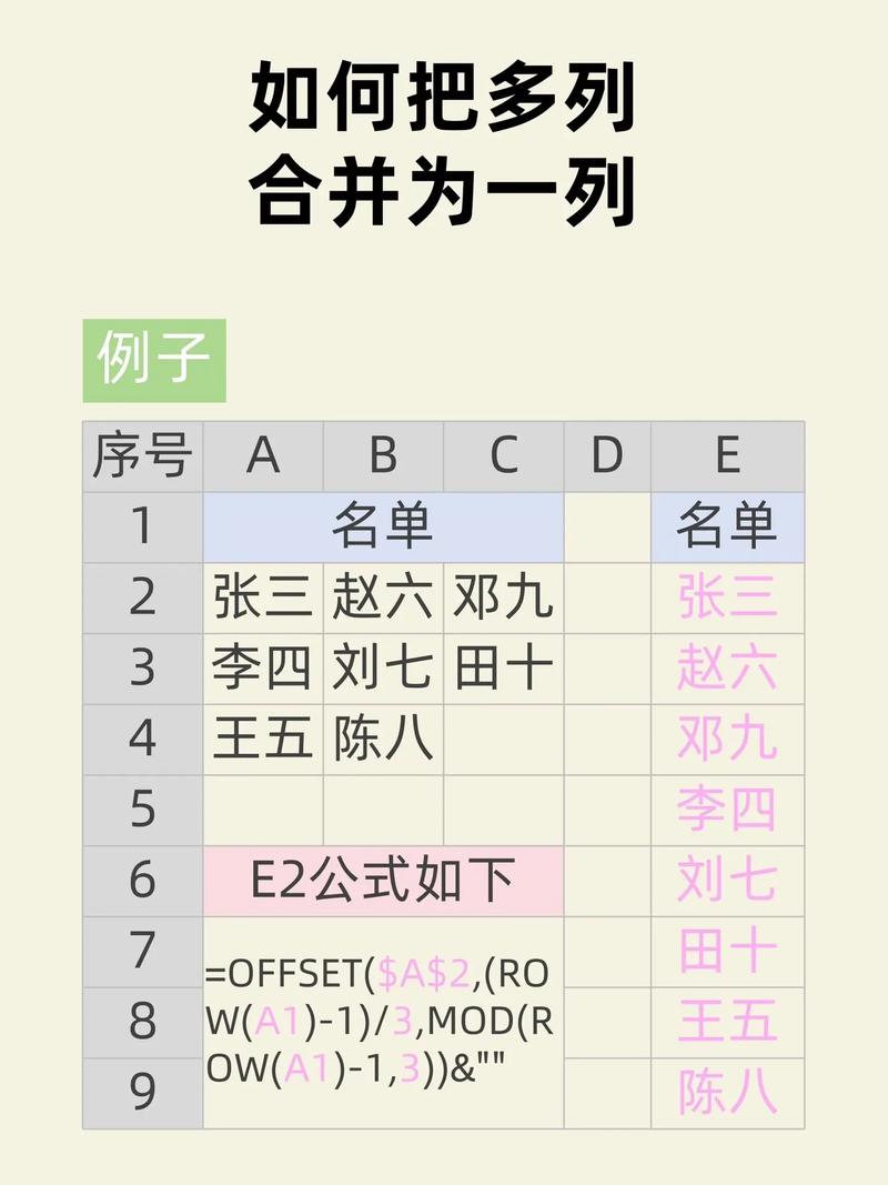 如何通过多个列值合并成一个长尾关键词？