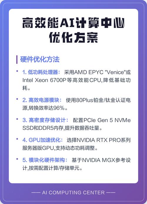 升级方案，AI助手必备？有没有更贴合需求的优化方案呢？