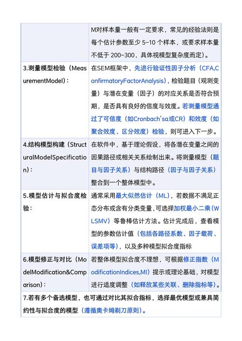 SEM数据分析中，常用的指标有哪些具体细节可以详细解释？