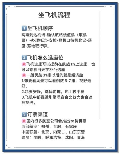 SEO优化价格是如何的？