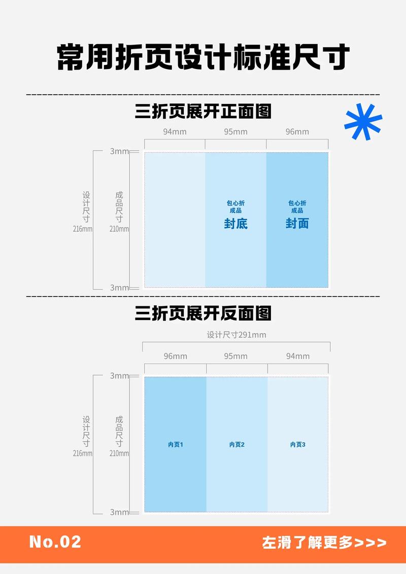 百度推广落地页尺寸和制作工具有哪些？全攻略
