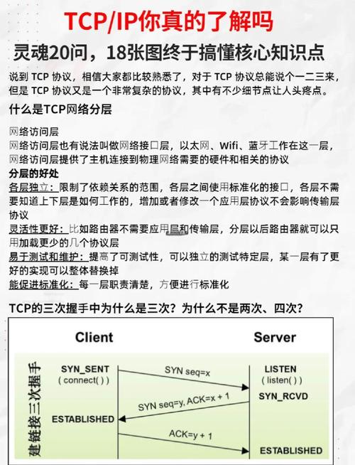 Workerman如何通过秘笈优化TCP/IP通信性能？