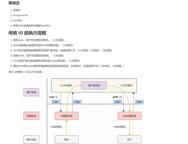 Java开发中如何提升IO读写效率？