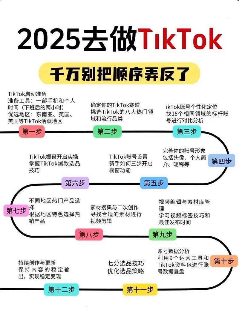 淘宝小卖家在高压严打下如何逆境求生，找到生存之道？