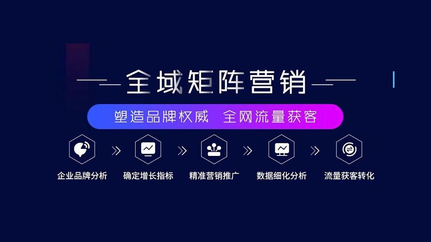 企业SEO营销如何成为品牌价值最大化的关键利器？
