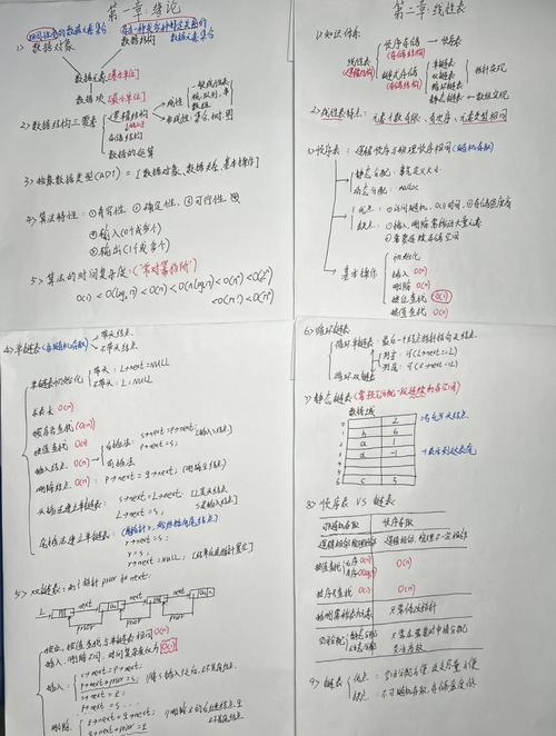 Manacher算法笔记中，如何处理长尾词的匹配问题？
