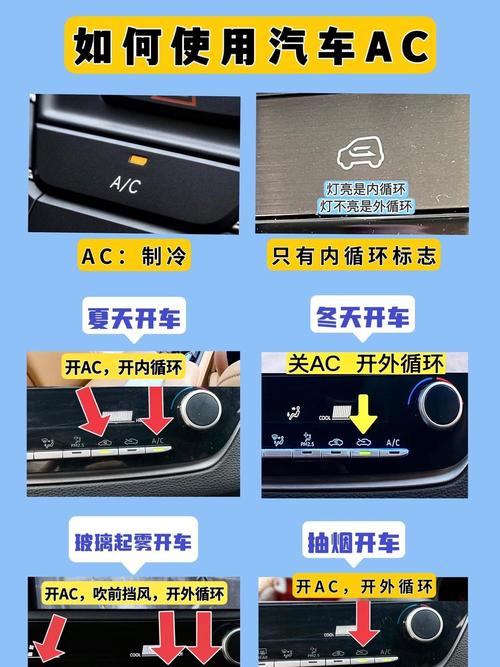 夏天汽车空调内外循环如何正确使用，二者有何区别？