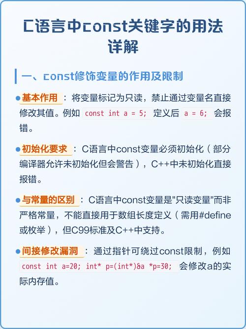 C语言中const关键字的使用方法有哪些具体应用场景？