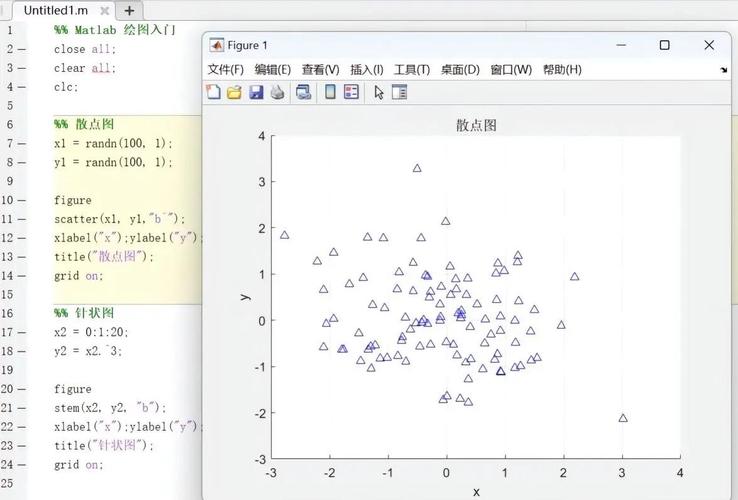如何运用Mamdani模糊推理系统优化无线传感器网络路由与数据包传输的Matlab代码实现？