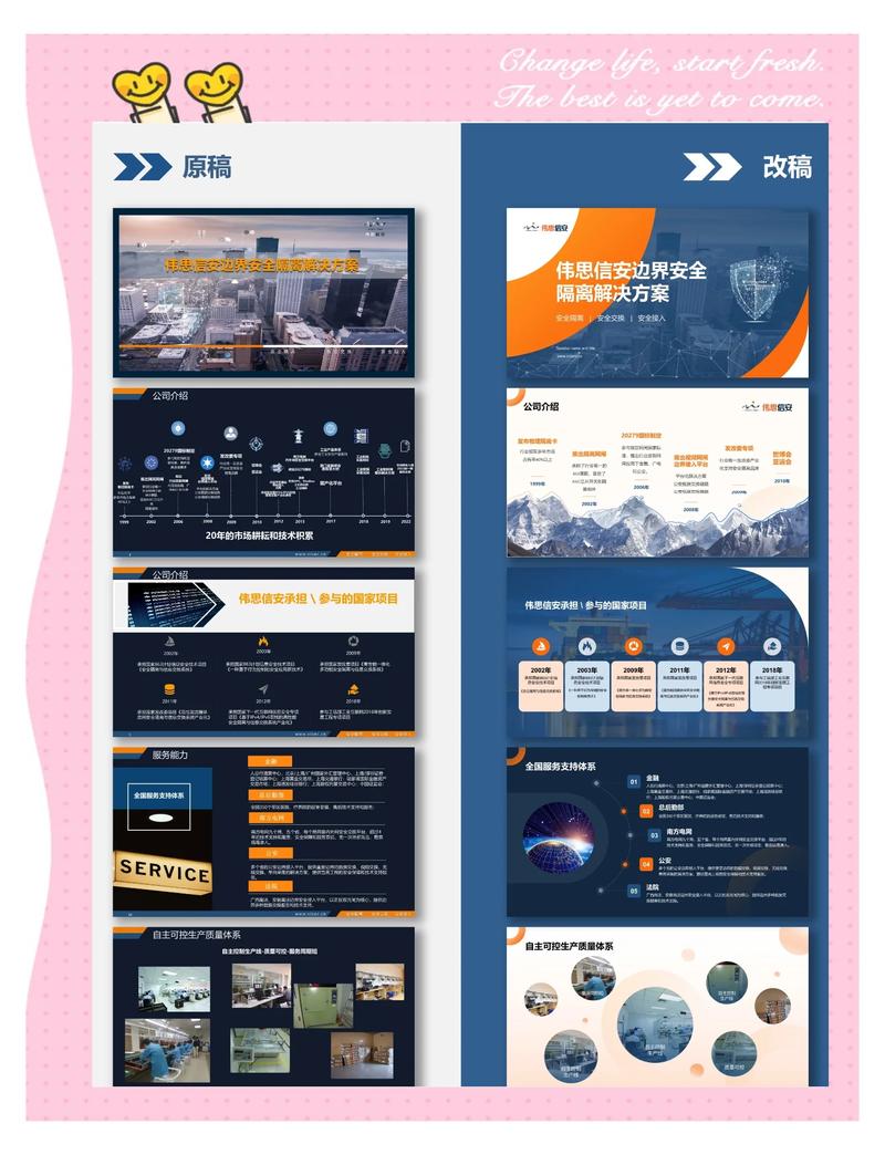 如何设计页面搭配，使其主题鲜明且独具特色？