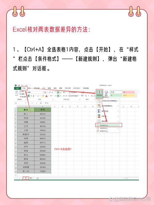 如何用PHP查询特定时间段内的数据库记录？